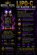 LIPO-C+B12 blend