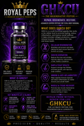GHKCU 100mg