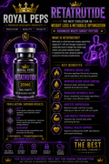 RETATRUTIDE 20mg