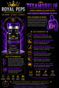 TESAMORELIN 10mg